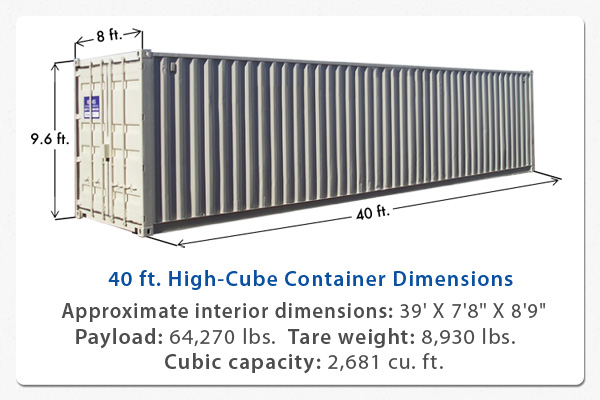 40 ft HighCube