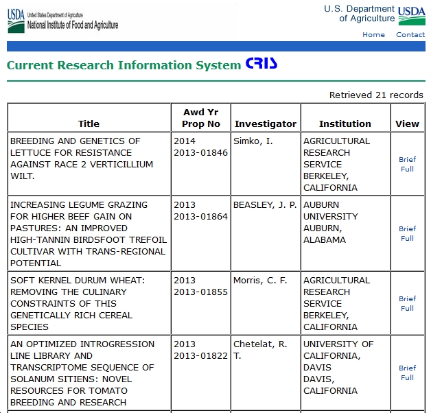 Current Research Information Systems NIFA 2016