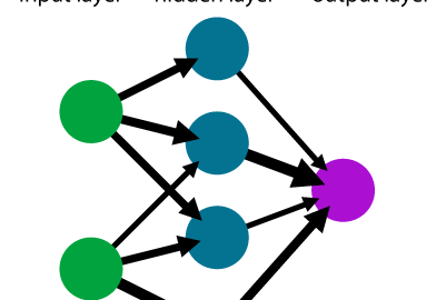Neural network example
